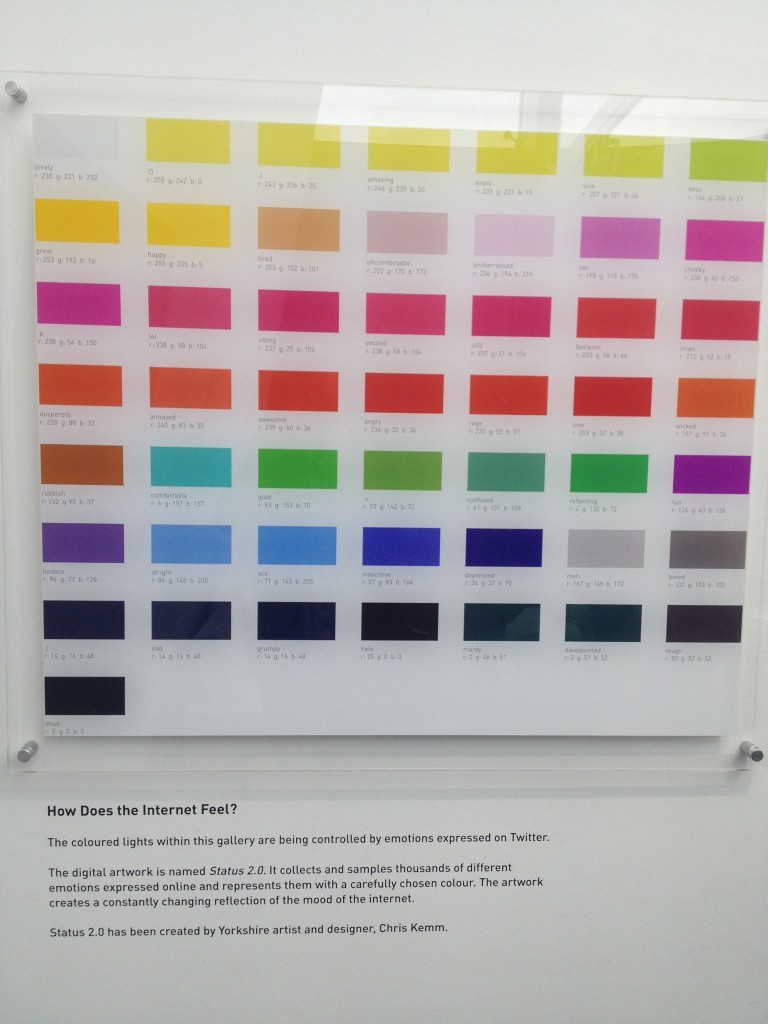 How does the Internet feel? Lights within @mediamuseum internet gallery change depending on tweets. Currently â€œsillyâ€.